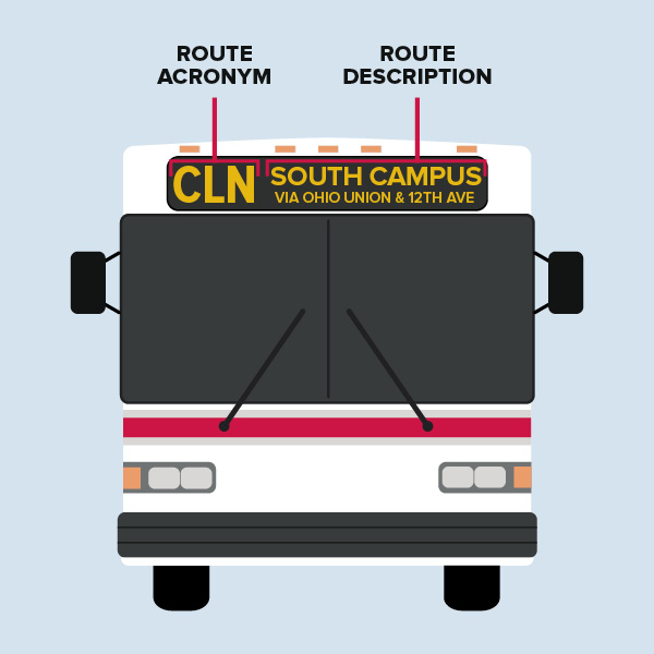 vector of campus bus showing front headers